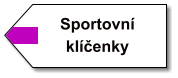 Kovové klíčenky