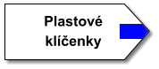 Plastové klíčenky