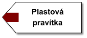 Pravítka